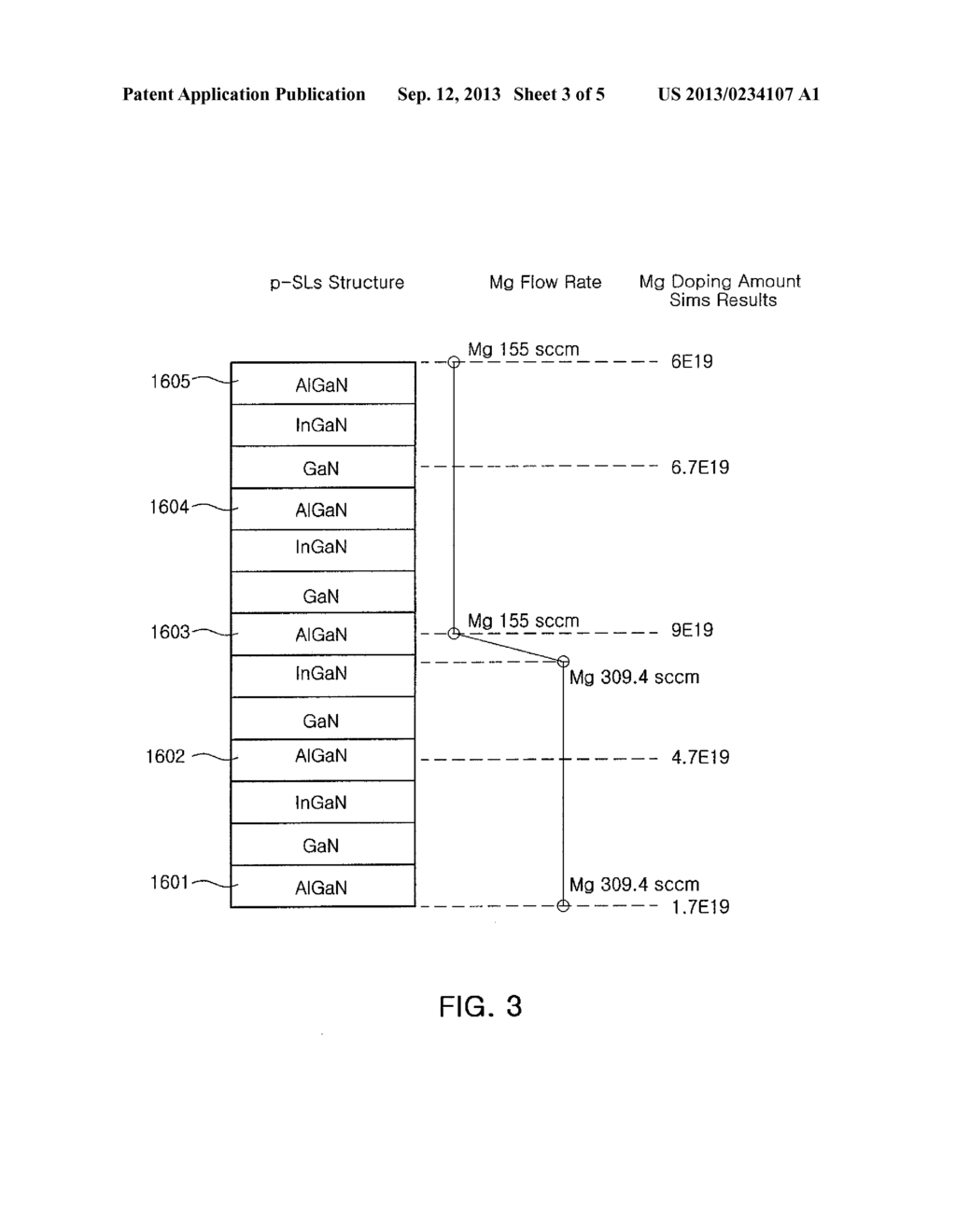 NITRIDE SEMICONDUCTOR LIGHT EMITTING DEVICE AND METHOD OF MANUFACTURING     THE SAME - diagram, schematic, and image 04