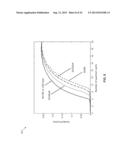 LIGHT EMITTING DIODES WITH LOW REFRACTIVE INDEX MATERIAL LAYERS TO REDUCE     LIGHT GUIDING EFFECTS diagram and image