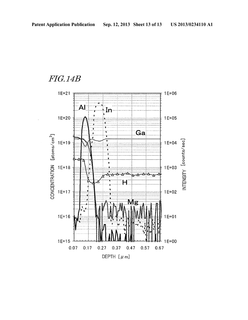 GALLIUM NITRIDE BASED COMPOUND SEMICONDUCTOR LIGHT-EMITTING ELEMENT AND     METHOD FOR FABRICATING THE SAME - diagram, schematic, and image 14