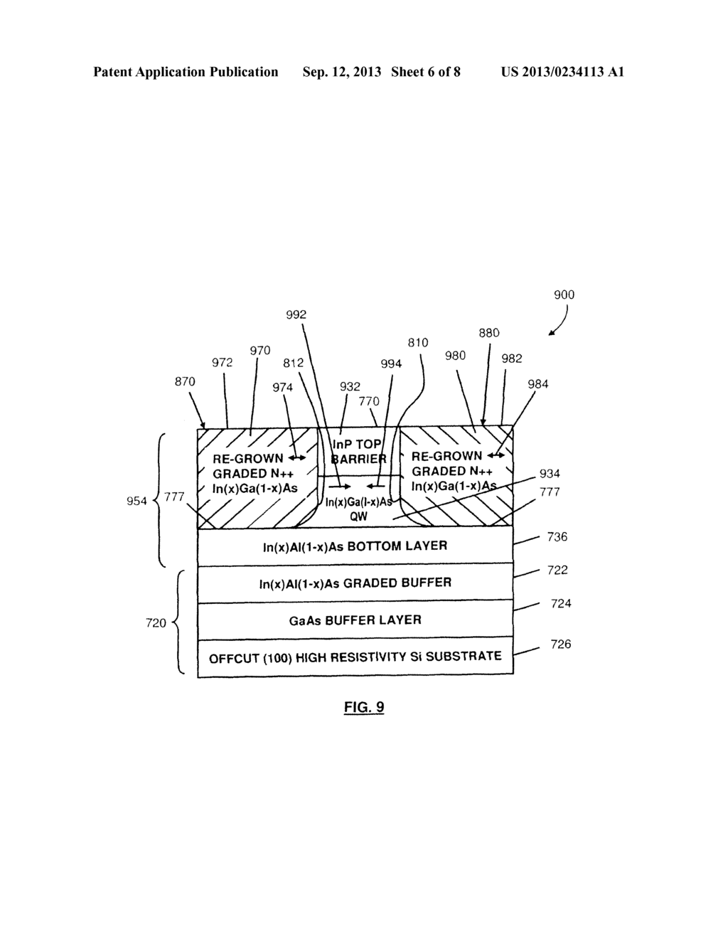 QUANTUM WELL MOSFET CHANNELS HAVING LATTICE MISMATCH WITH METAL     SOURCE/DRAINS, AND CONFORMAL REGROWTH SOURCE/DRAINS - diagram, schematic, and image 07