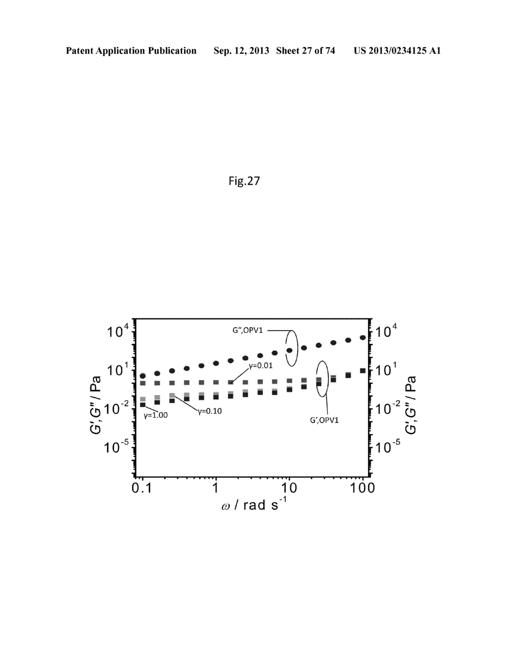 AMBIENT TEMPERATURE LIQUID-FORM ORGANIC MATERIALS AND USE THEREOF - diagram, schematic, and image 28