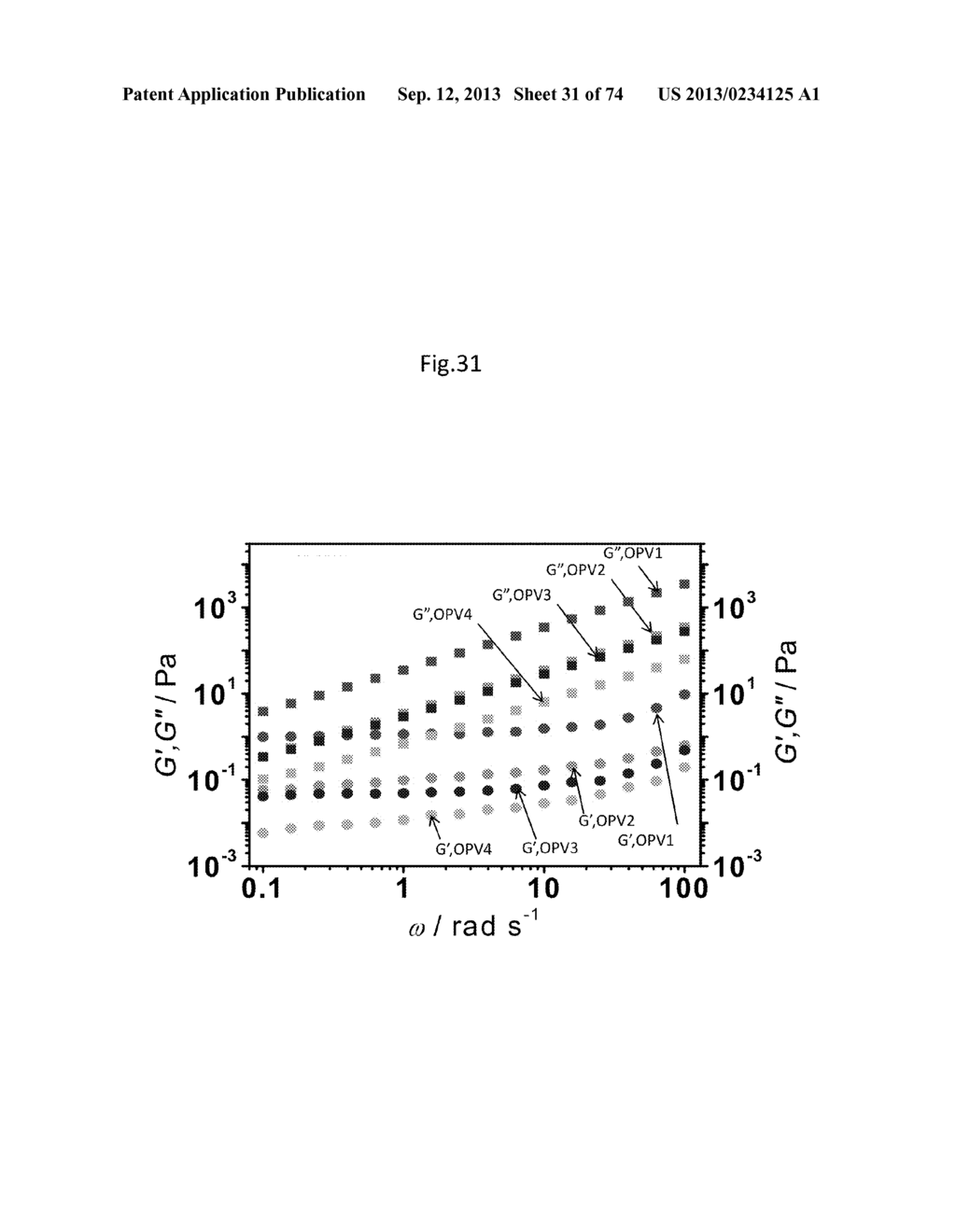 AMBIENT TEMPERATURE LIQUID-FORM ORGANIC MATERIALS AND USE THEREOF - diagram, schematic, and image 32