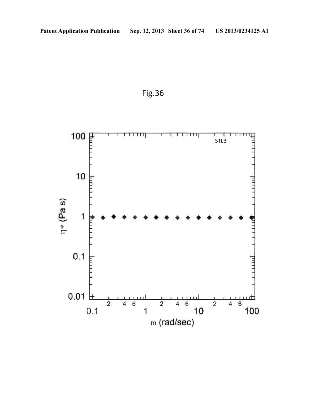 AMBIENT TEMPERATURE LIQUID-FORM ORGANIC MATERIALS AND USE THEREOF - diagram, schematic, and image 37