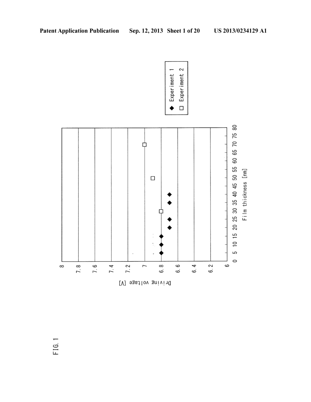 ORGANIC ELECTROLUMINESCENCE PANEL, METHOD OF MANUFACTURING ORGANIC     ELECTROLUMINESCENCE PANEL, ORGANIC LIGHT EMITTING APPARATUS USING ORGANIC     ELECTROLUMINESCENCE PANEL, AND ORGANIC DISPLAY APPARATUS USING ORGANIC     ELECTROLUMINESCENCE PANEL - diagram, schematic, and image 02