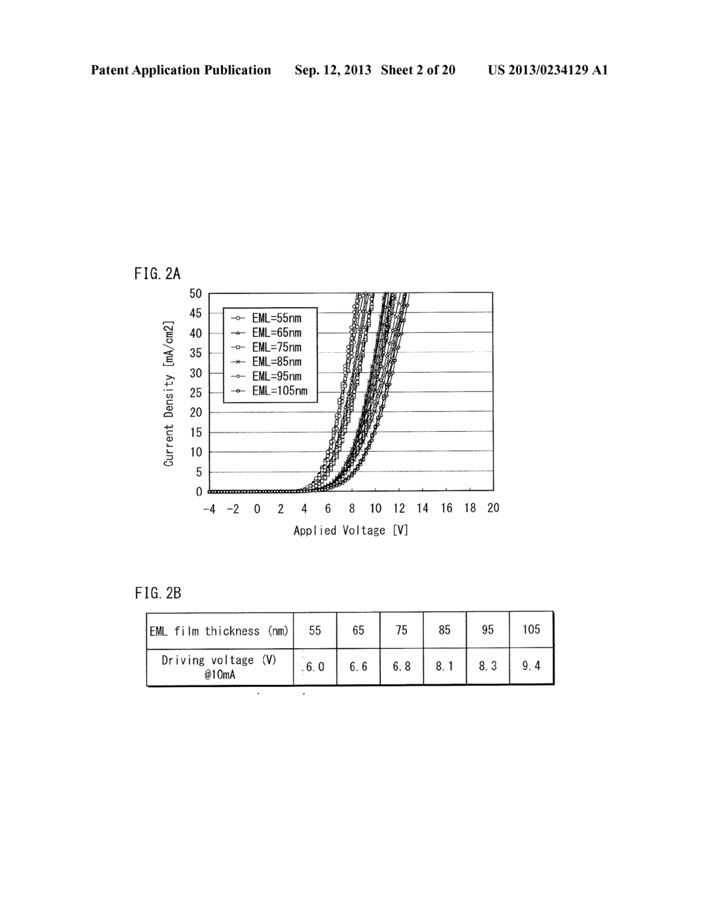 ORGANIC ELECTROLUMINESCENCE PANEL, METHOD OF MANUFACTURING ORGANIC     ELECTROLUMINESCENCE PANEL, ORGANIC LIGHT EMITTING APPARATUS USING ORGANIC     ELECTROLUMINESCENCE PANEL, AND ORGANIC DISPLAY APPARATUS USING ORGANIC     ELECTROLUMINESCENCE PANEL - diagram, schematic, and image 03