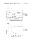 NONVOLATILE SEMICONDUCTOR MEMORY DEVICE diagram and image