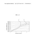 SEMICONDUCTOR STORAGE DEVICE AND MANUFACTURING METHOD THEREOF diagram and image