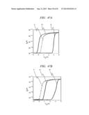 SEMICONDUCTOR STORAGE DEVICE AND MANUFACTURING METHOD THEREOF diagram and image