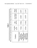 SEMICONDUCTOR POWER DEVICE INTEGRATED WITH ESD PROTECTION DIODES diagram and image