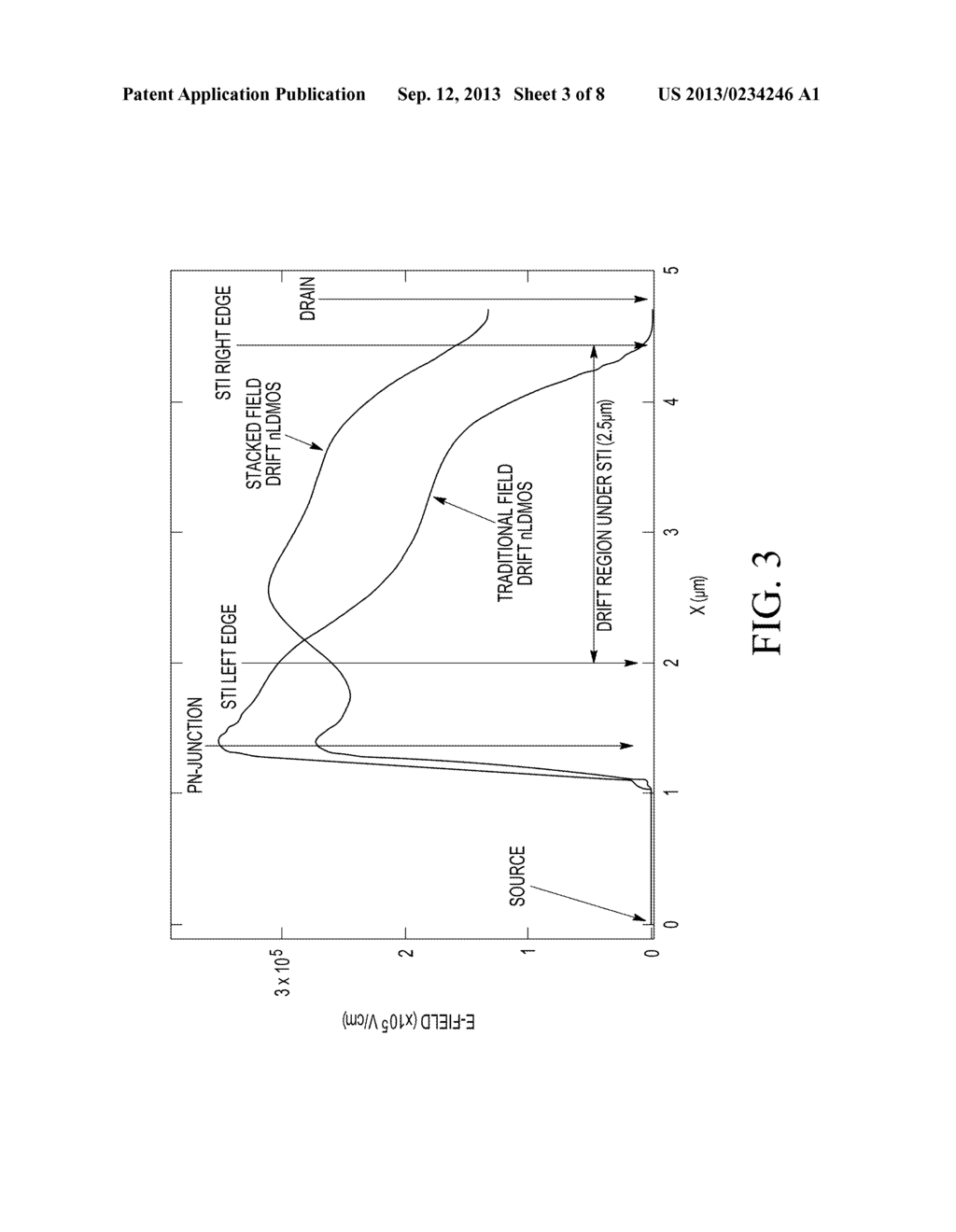 Semiconductor Device with Composite Drift Region - diagram, schematic, and image 04