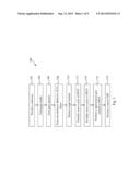 METHOD OF HYBRID HIGH-K/METAL-GATE STACK FABRICATION diagram and image