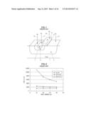 SEMICONDUCTOR DEVICE AND IMAGING APPARATUS diagram and image