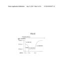 SEMICONDUCTOR DEVICE AND IMAGING APPARATUS diagram and image