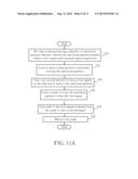 PATTERNED STRUCTURE OF SEMICONDUCTOR DEVICE AND FABRICATING METHOD THEREOF diagram and image