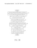 PATTERNED STRUCTURE OF SEMICONDUCTOR DEVICE AND FABRICATING METHOD THEREOF diagram and image