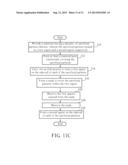 PATTERNED STRUCTURE OF SEMICONDUCTOR DEVICE AND FABRICATING METHOD THEREOF diagram and image