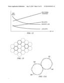 GROWN CARBON NANOTUBE DIE ATTACH STRUCTURES, ARTICLES, DEVICES, AND     PROCESSES FOR MAKING THEM diagram and image