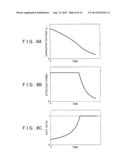 ELECTRIC VEHICLE INVERTER DEVICE diagram and image