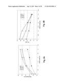 Nitride-Based Red-Emitting Phosphors in RGB (Red-Green-Blue) Lighting     Systems diagram and image