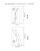 Nitride-Based Red-Emitting Phosphors in RGB (Red-Green-Blue) Lighting     Systems diagram and image