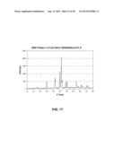 Nitride-Based Red-Emitting Phosphors in RGB (Red-Green-Blue) Lighting     Systems diagram and image