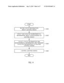 LED LIGHTING CONTROL APPARATUS AND METHOD BASED ON VISIBLE LIGHT     COMMUNICATION diagram and image