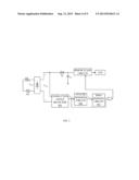 BLEND DIMMING CIRCUITS AND RELEVANT METHODS diagram and image