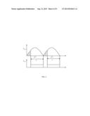 BLEND DIMMING CIRCUITS AND RELEVANT METHODS diagram and image