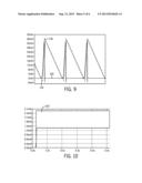 LED Driver Circuits and Methods diagram and image