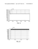 LED Driver Circuits and Methods diagram and image