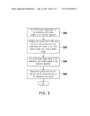 UNIVERSAL SERIAL BUS APPARATUS AND POWER SUPPLY METHOD THEREOF diagram and image