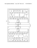 Voltage Regulation Using Multiple Voltage Regulator Controllers diagram and image