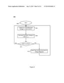 Voltage Regulation Using Multiple Voltage Regulator Controllers diagram and image