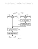 Voltage Regulation Using Multiple Voltage Regulator Controllers diagram and image