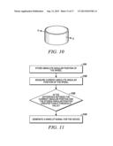 MEASURING ROTATION AND TILT OF A WHEEL ON AN INPUT DEVICE diagram and image