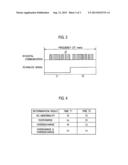 VOLTAGE MONITORING APPARATUS FOR PLURAL BATTERY diagram and image