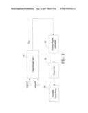 IMPEDANCE CALIBRATION DEVICE AND METHOD diagram and image