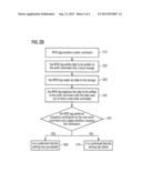 Method, Apparatus and System for Verifying Data diagram and image