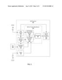 Global Positioning System (GPS) Carrier Phase Cycle Slip Detection and     Correction diagram and image