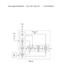 Global Positioning System (GPS) Carrier Phase Cycle Slip Detection and     Correction diagram and image