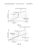 Global Positioning System (GPS) Carrier Phase Cycle Slip Detection and     Correction diagram and image