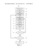 LOCATION ESTIMATION USING RADIO SCENE SIGNATURES diagram and image