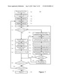 LOCATION ESTIMATION USING RADIO SCENE SIGNATURES diagram and image