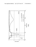 Tunable Slot Antenna diagram and image