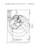 BUILT-IN ANTENNA FOR ELECTRONIC DEVICE diagram and image