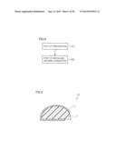 ANTENNA APPARATUS diagram and image