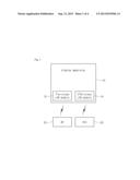 DISPLAY APPARATUS, DISPLAY SYSTEM, AND DATA COMMUNICATION METHOD THEREOF diagram and image