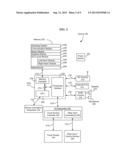 Selecting and Updating Location of Virtual Keyboard in a GUI Layout in     Response to Orientation Change of a Portable Device diagram and image