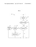 Selecting and Updating Location of Virtual Keyboard in a GUI Layout in     Response to Orientation Change of a Portable Device diagram and image