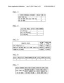 ELECTRONIC DEVICE AND METHOD OF DATA TRANSMISSION diagram and image